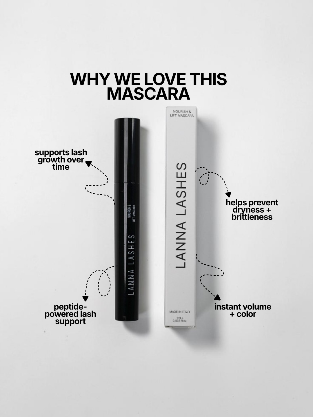 Nourish &amp; Lift Mascara Serum 5 pack Bundle